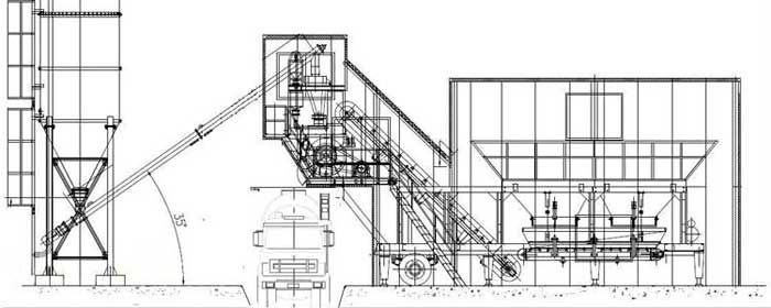 General layout of YHZS25 mobile concrete batching plant